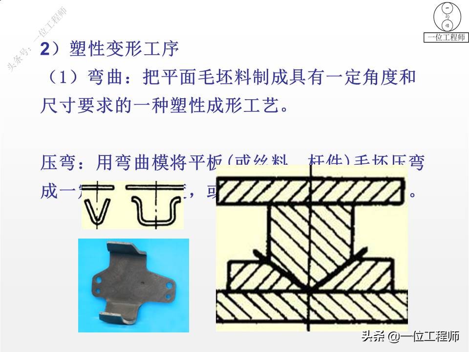 冲压成形工艺与模具设计的疑难点,冲压成型七个工艺