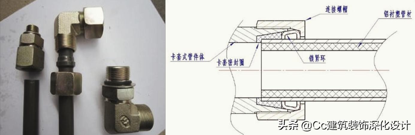 「材料」水电管线类材料介绍(管中贵族——PP-R铜管)