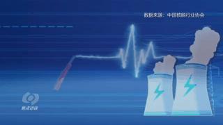 焦点访谈领跑的密码新能源,焦点访谈福清