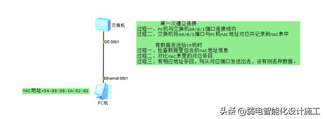 一网打尽原视频,一网打尽解读视频