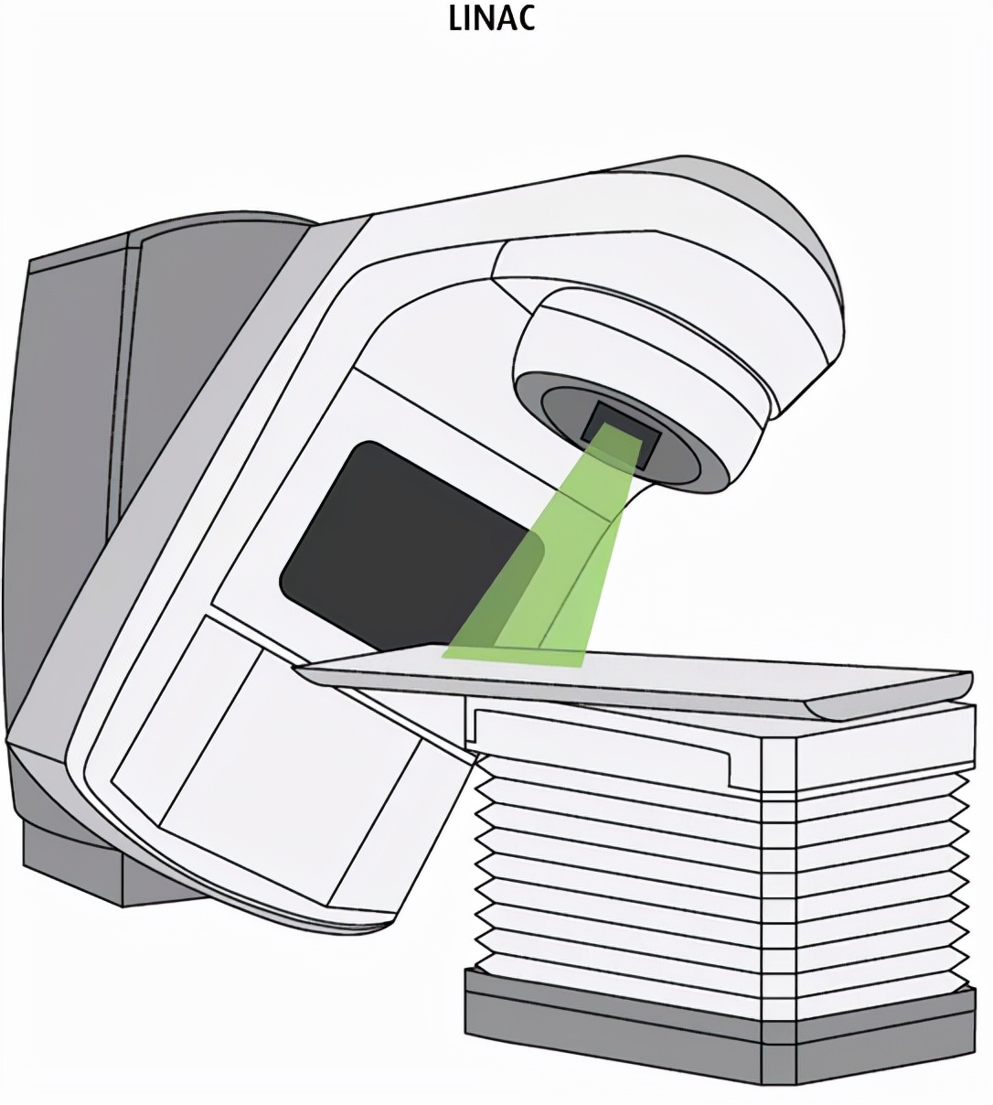 接受放疗的人会有辐射吗,接受放疗的人对他人有影响吗