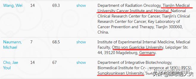 深度解析nfc,nf-rb信号通路