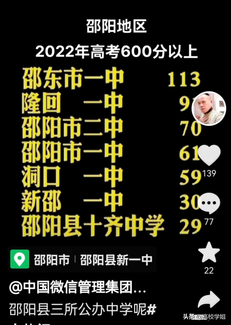 2020高考重点高中喜报,2020省级示范性高中高考喜报
