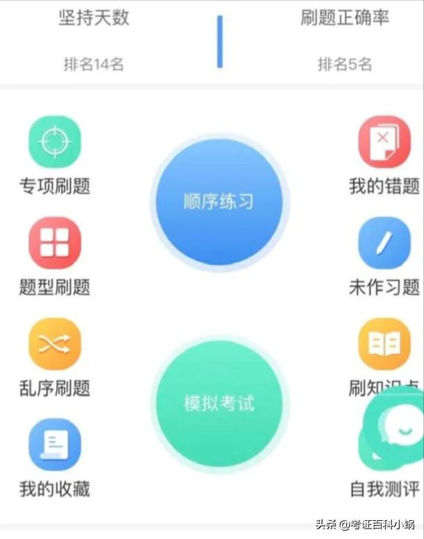 中医助理医师考试推荐用书,中医助理医师考试题库