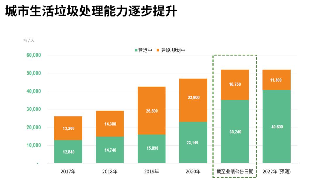 抢占产业制高点推动更高质量发展,抢占氢能风口