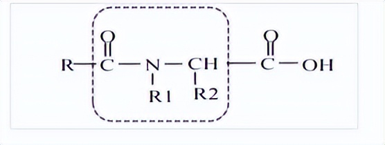 200支洗面奶测评,大牌洗面奶不刺激测评