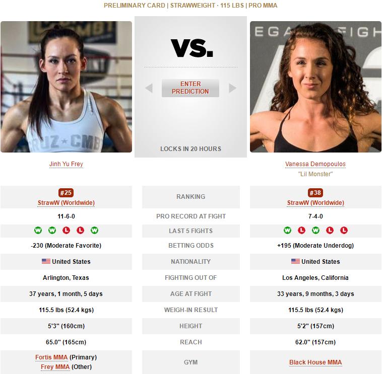 ufcespn11的赛前预测,ufc278赛前发布会全部回放中文