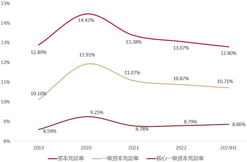 江苏银行股价为啥出现较大波动,银行业绩不达标原因