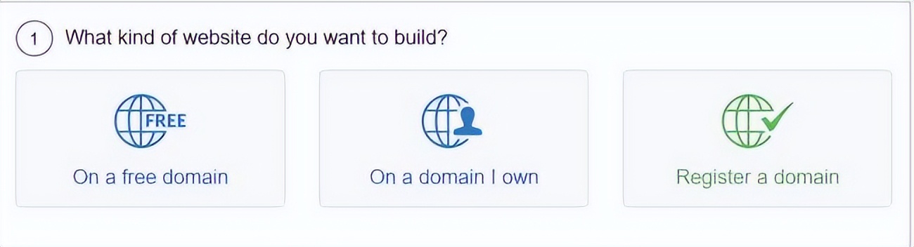 wordpress快速建站,wordpress建站教程推荐