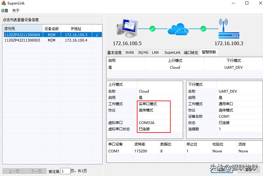 plc远程控制网关管理,hmi怎么控制plc实例