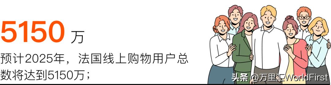 fnac跨境电商开店,法国fnac运营指南