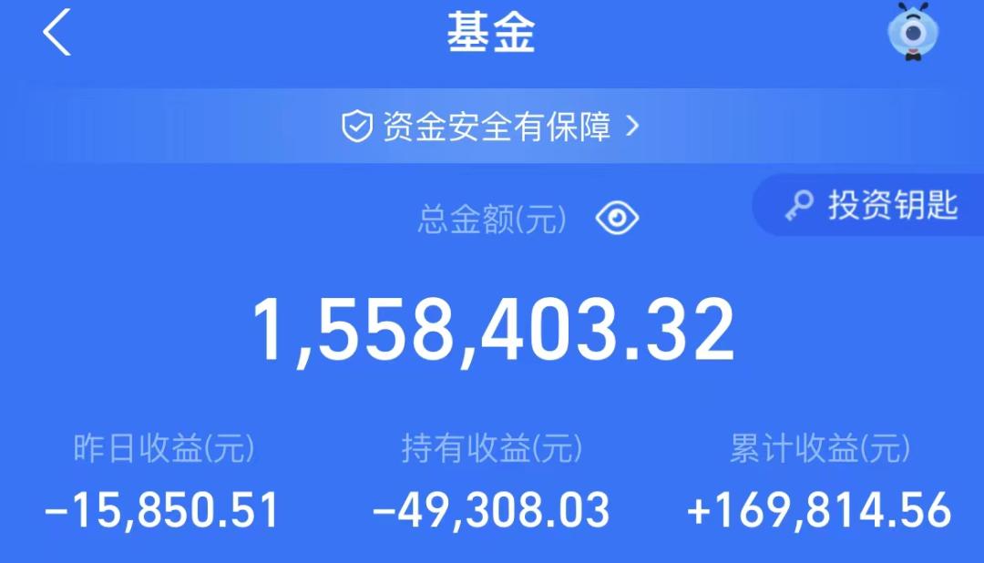 6月回本之路艰难，聊聊我对基金投资卧倒不动的理解