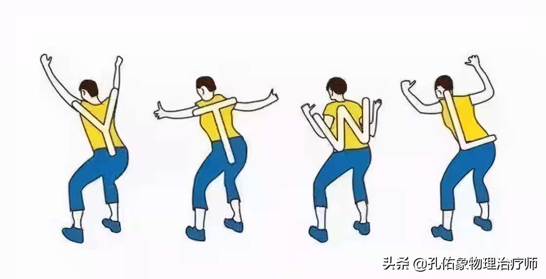 颈椎肩周炎肩胛骨疼痛怎么锻炼,锻炼造成肩胛骨疼痛怎样处理