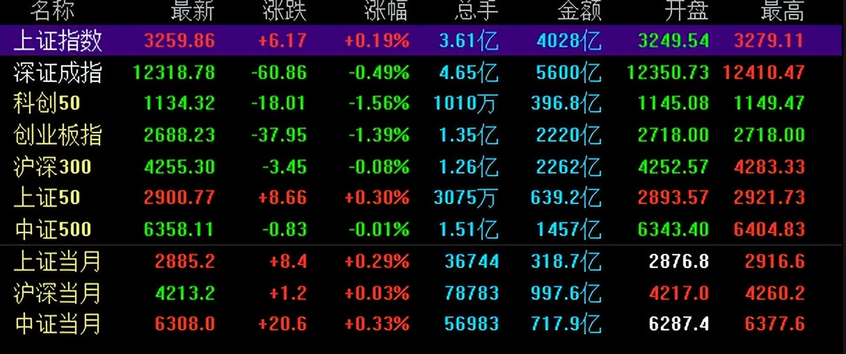 牛皮在市场上的情况,牛皮现在的市场在哪里