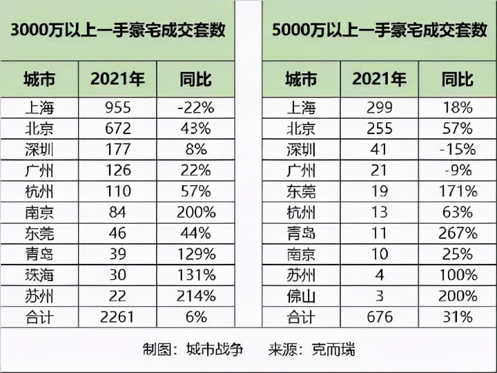 富人暴富的方法有100种，穷人致贫的方法也有100种