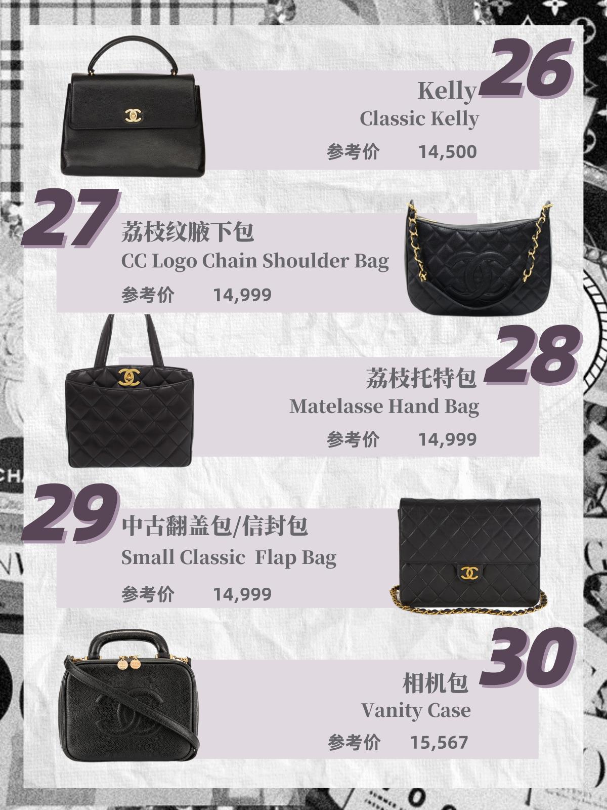 捡漏香奈儿中古包,get香奈儿家族