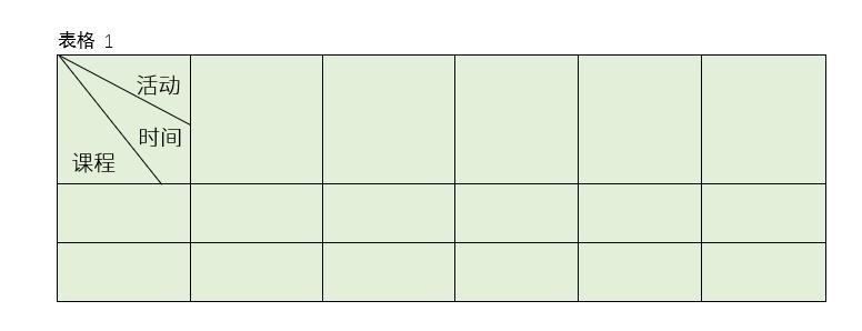 word办公技巧两页变一页,word办公技巧自动生成下划线