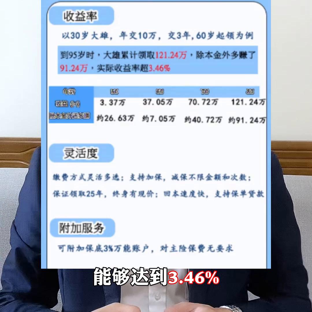 年金险排行榜前十名2023,十大最值得购买的年金险2023年