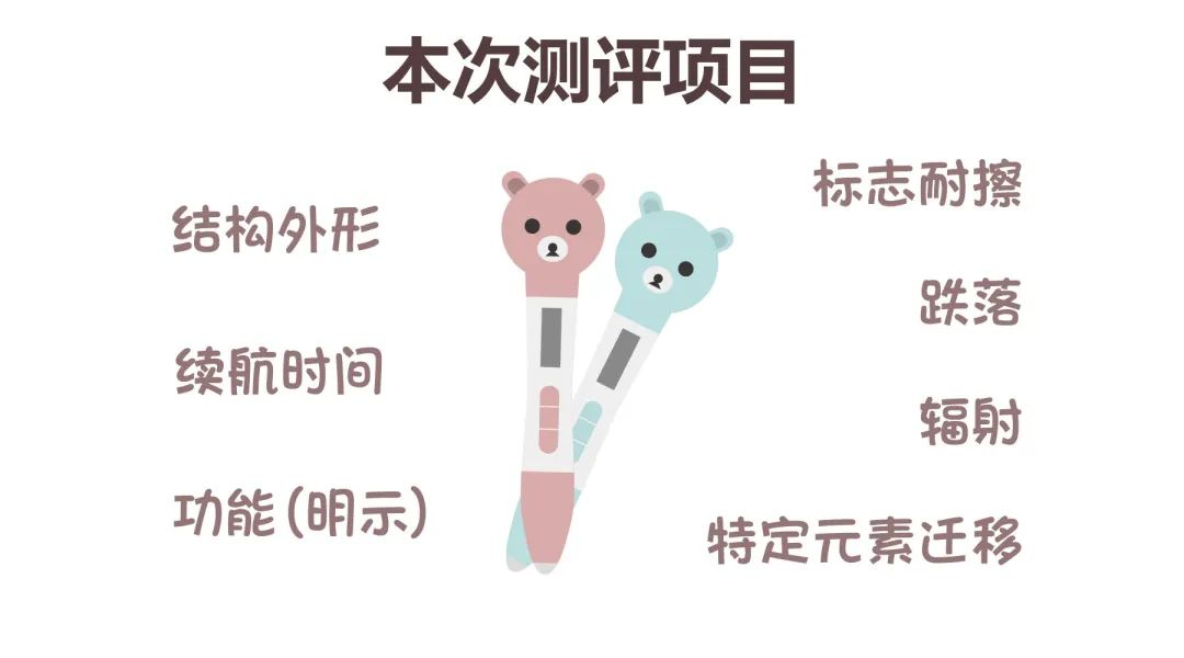 点读笔选哪一种更好,点读笔选购测评对比攻略