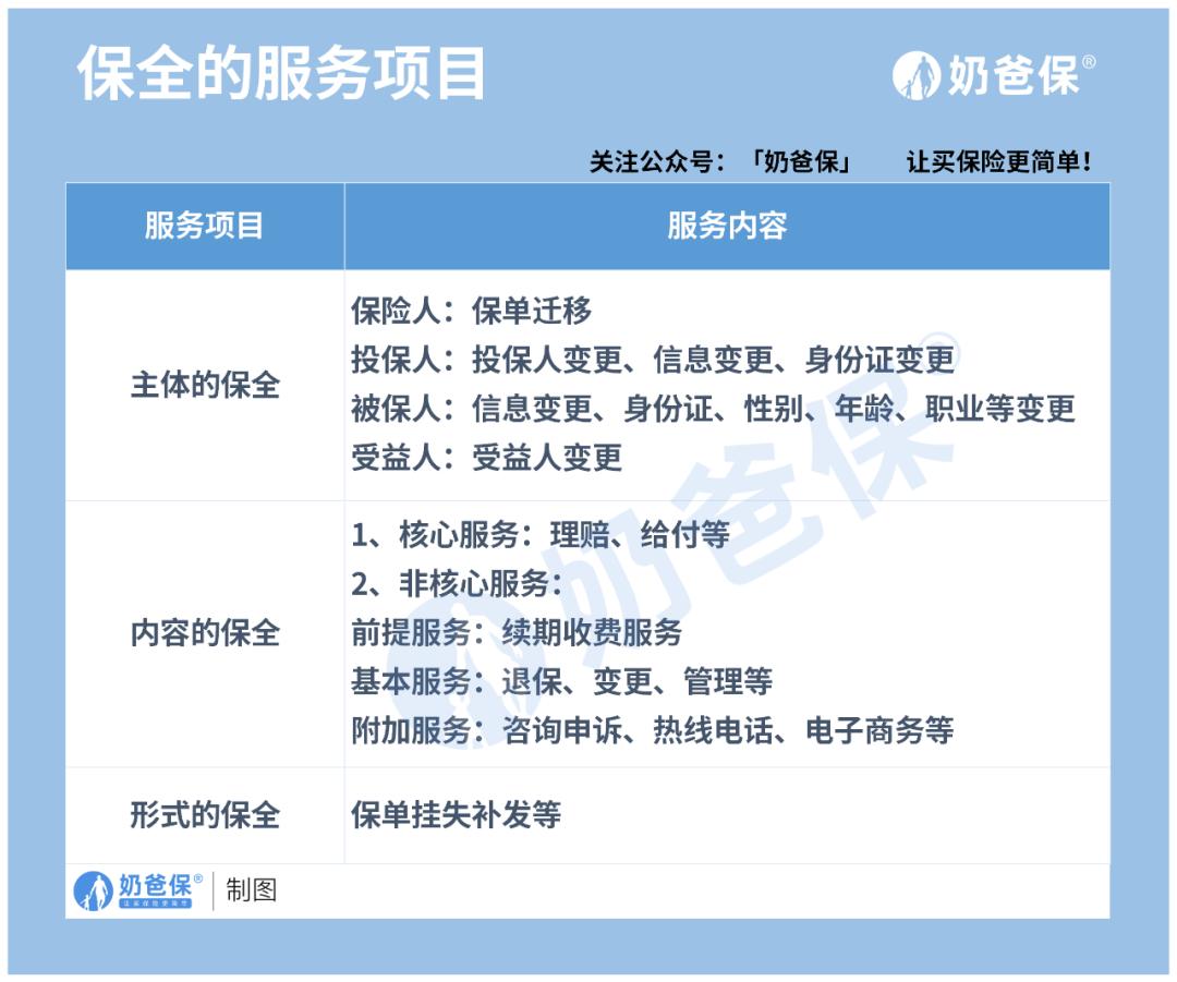 网上买保险有什么需要注意的,在网上买保险要注意哪些