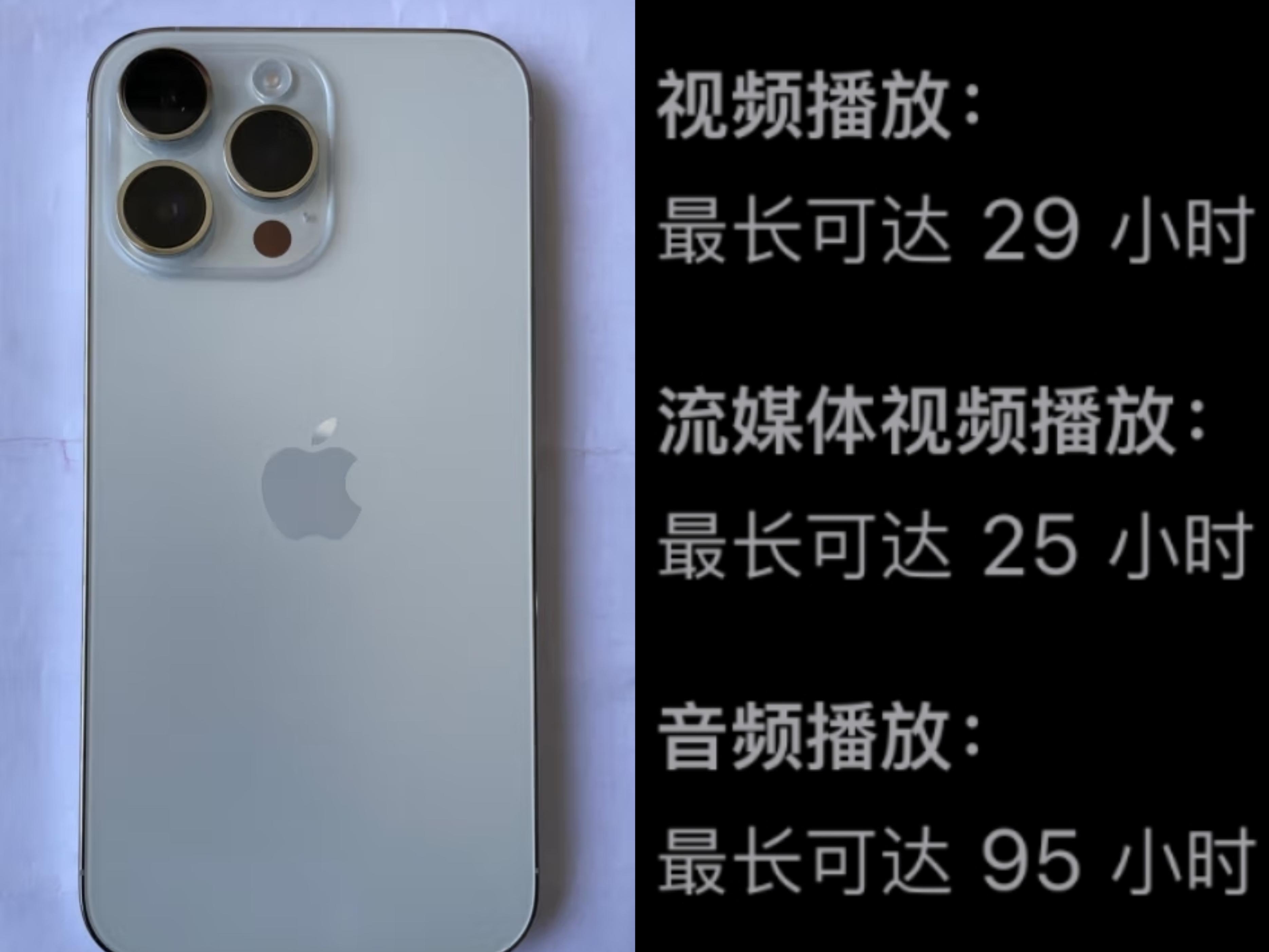 iphone14pro和promax外观差距有多大,iphone14promax和pro性能区别