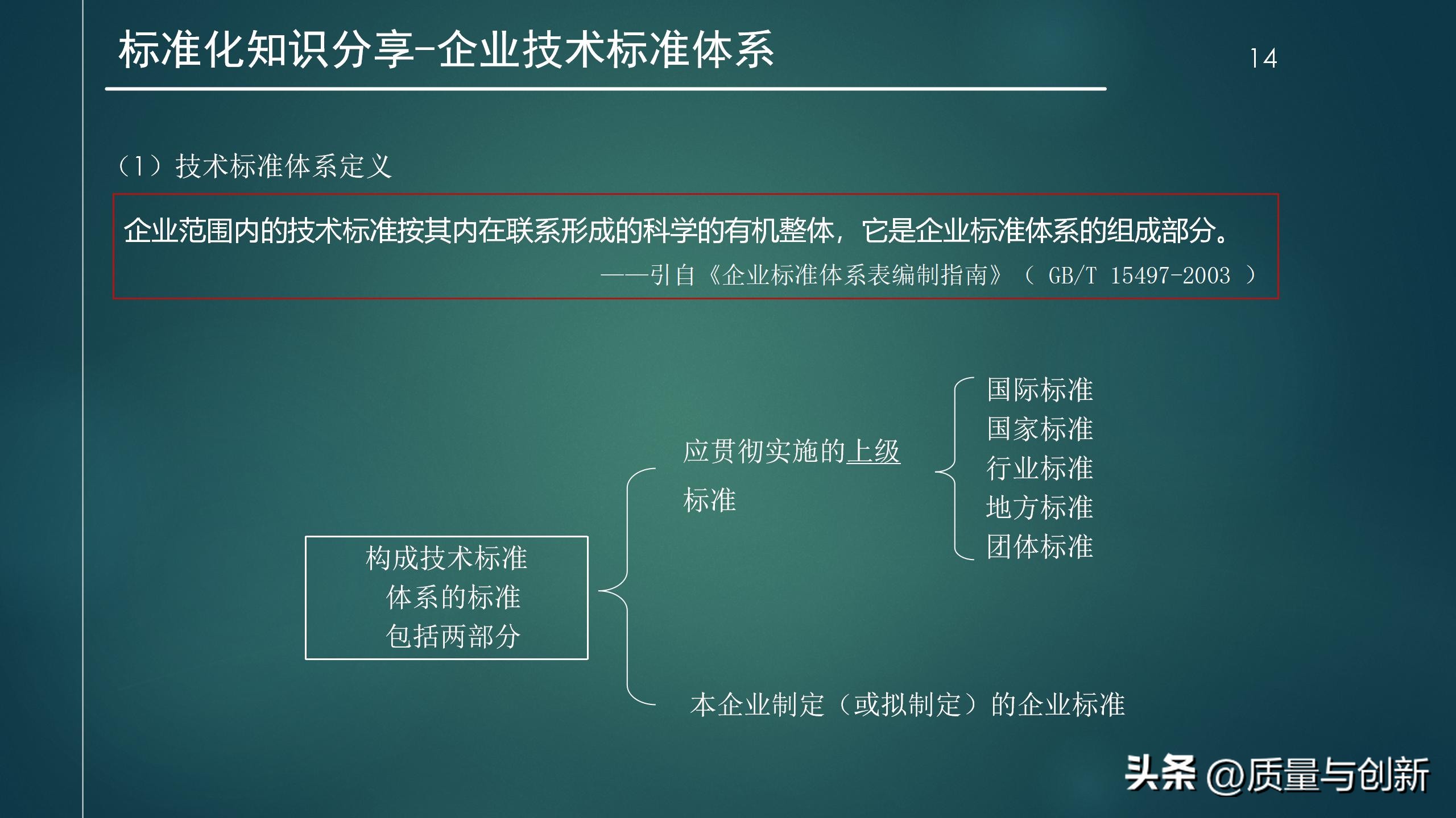 研发流程管理实战篇,研发管理体系常用程序文件清单