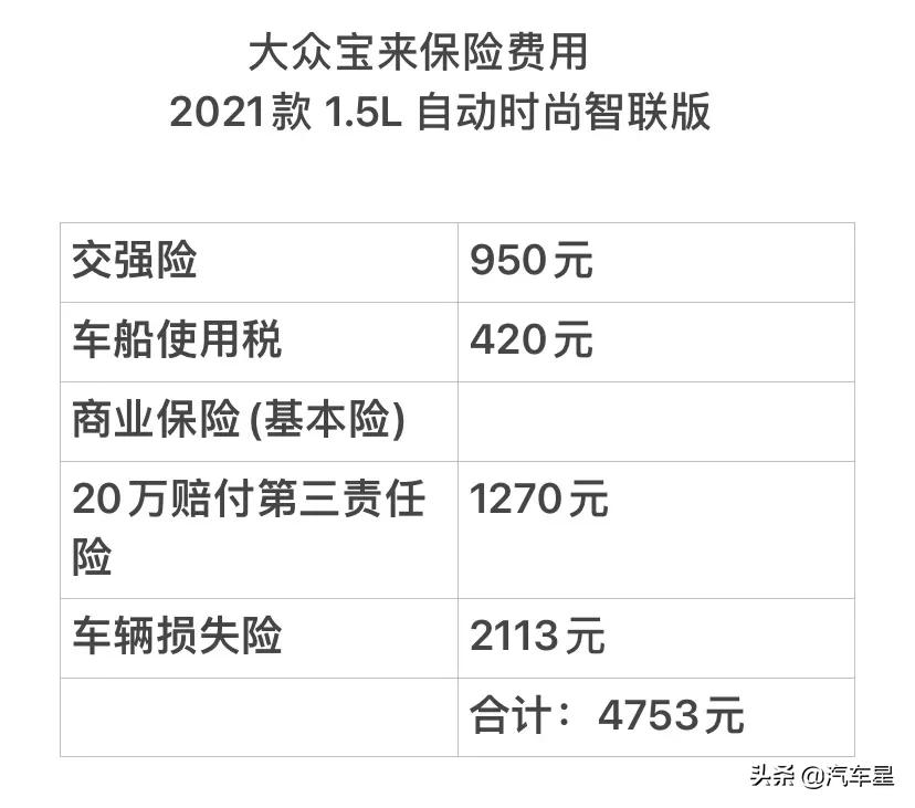 买大众宝来车主感受是什么,大众宝来车主用车感受