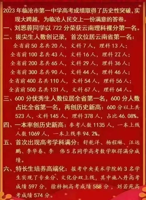 云南最好的中学师大附中,云南十强中学最新排名