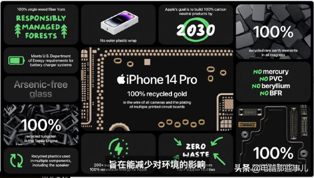 iphone14新功能全部介绍,iphone14基本款新功能