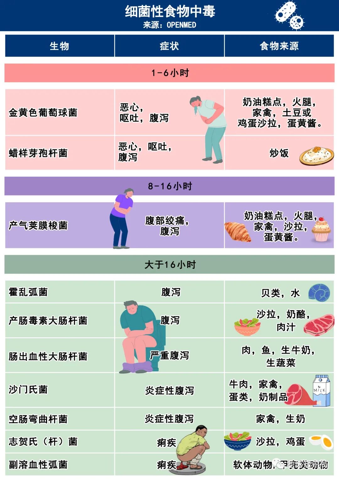 为啥有人喜欢吃没洗干净的猪大肠,猪大肠为什么不洗干净