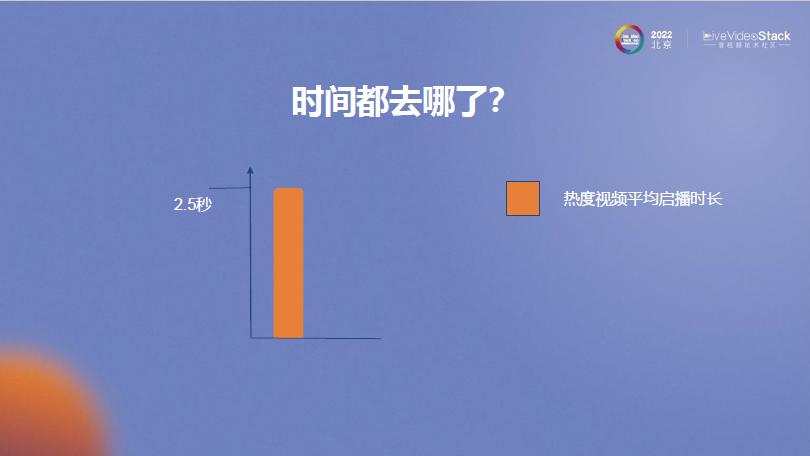 mxplayer本地视频,mxplayer播放视频优化