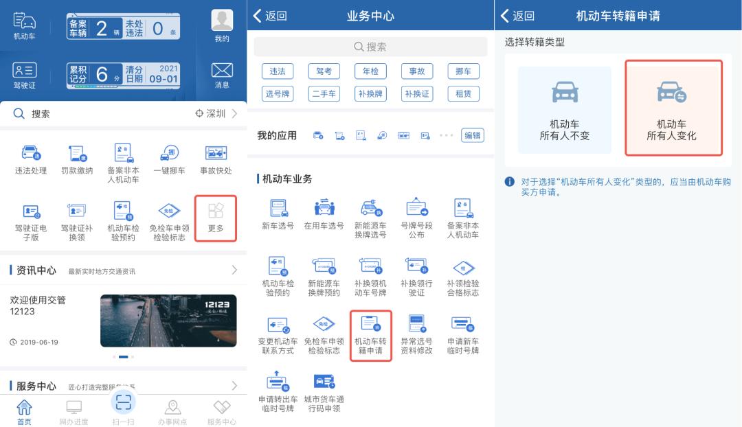 换新车卖旧车,想卖旧车