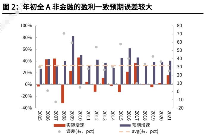 a股风险巨大深度分析a股未来,股市暴跌对上市公司的影响