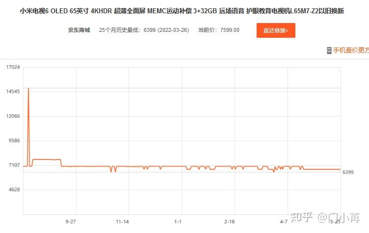 魅族小电视测评,魅族电视机