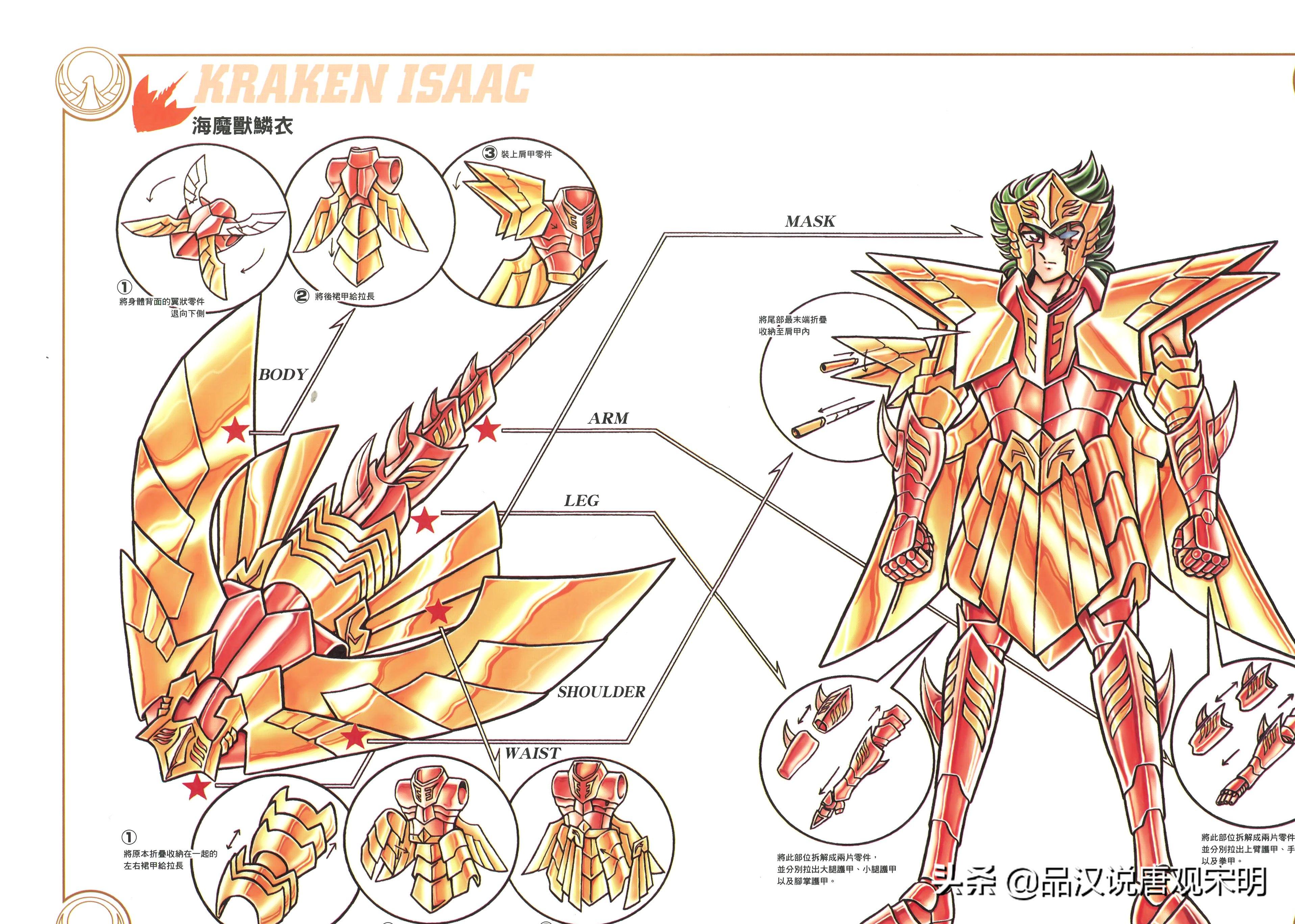 圣斗士星矢所有人实力分析,圣斗士星矢人物分析