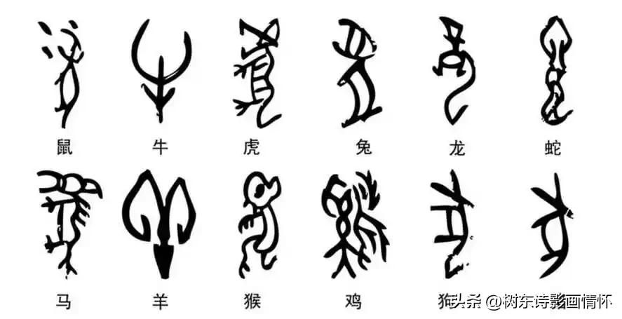 甲骨文蕴含的文化底蕴,甲骨文蕴含的中华文明