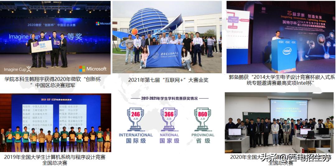 西电都有哪些热门专业,西电电子信息类11个专业哪个好