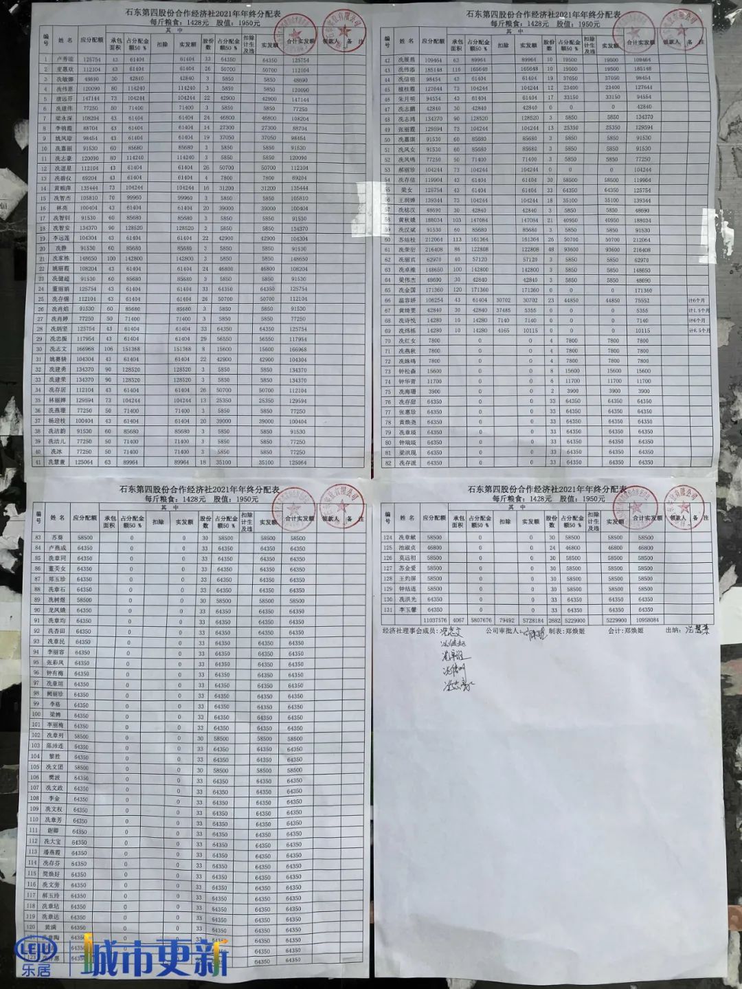广州猎德村分红4亿现金,广州猎德村为什么每年能分红
