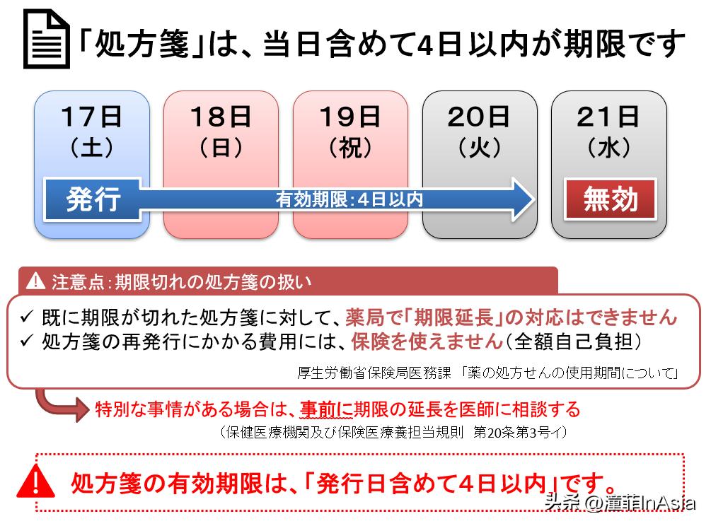 深圳市医保异地就医怎么报销,新农合异地就医医保怎么报销