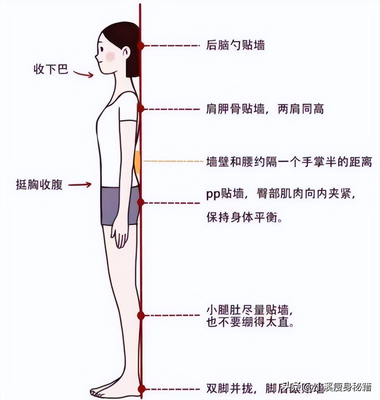 四十多岁的女人减肥不掉秤咋办,四十岁女性减肥运动计划