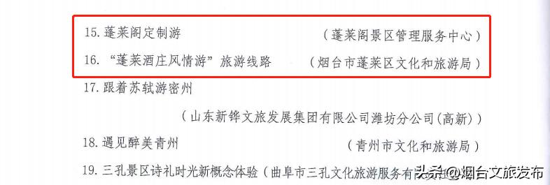 烟台营销线上推广,烟台产品推广霸屏