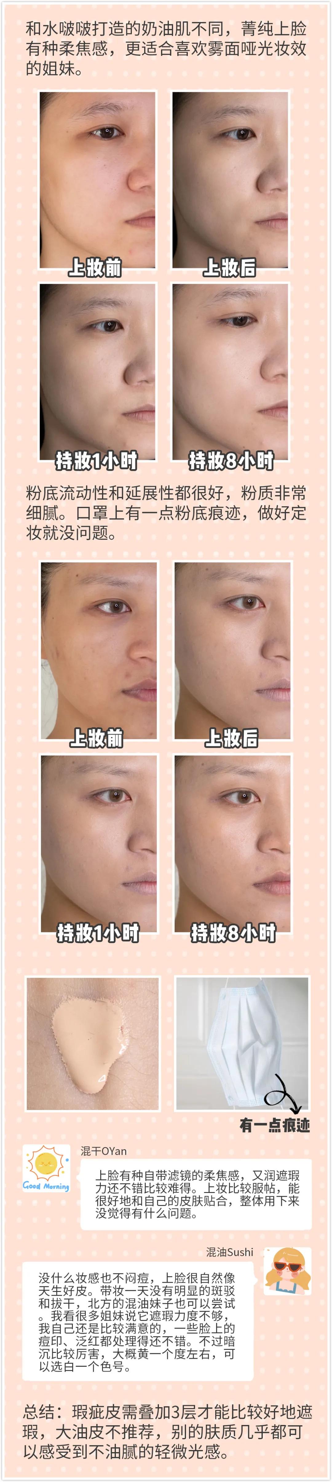 秋冬粉底液测评排行榜,秋冬粉底真实测评