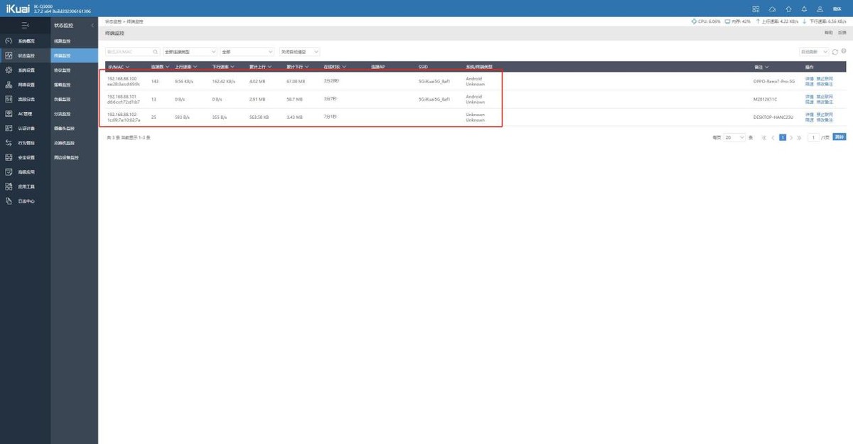 爱快路由ik-q6000评测,爱快企业路由器和软路由