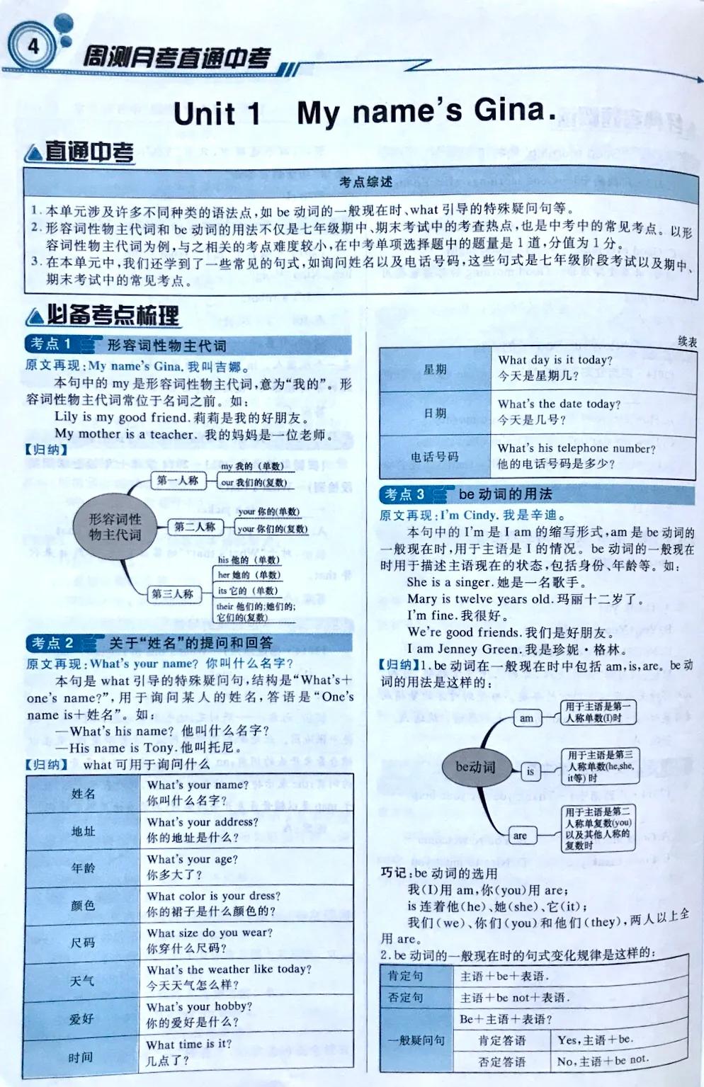 人教版初中英语7-9年级知识梳理,七年级上册英语39页grammarfocus