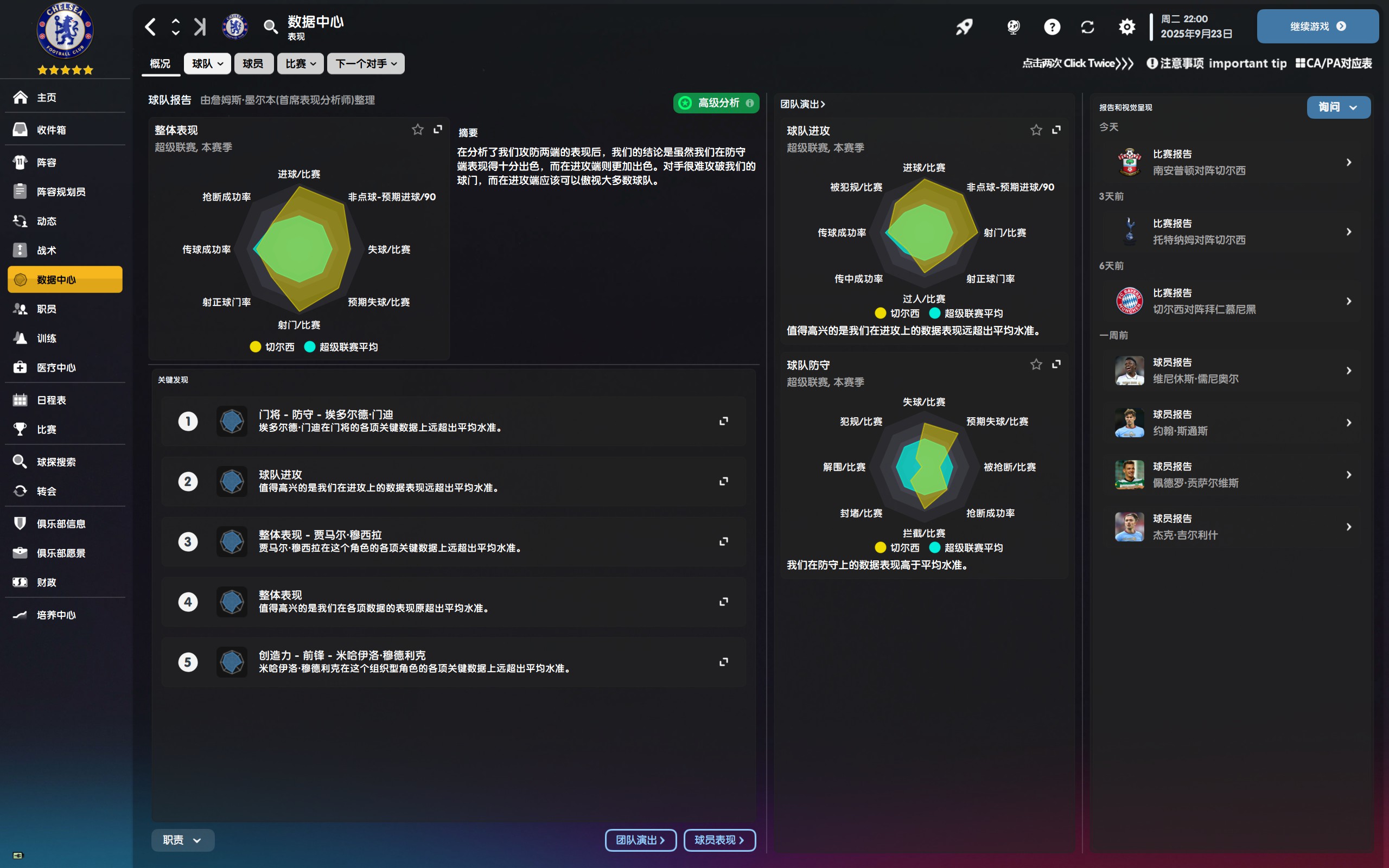足球经理如何玩传奇球员,footballmanager怎么开始比赛
