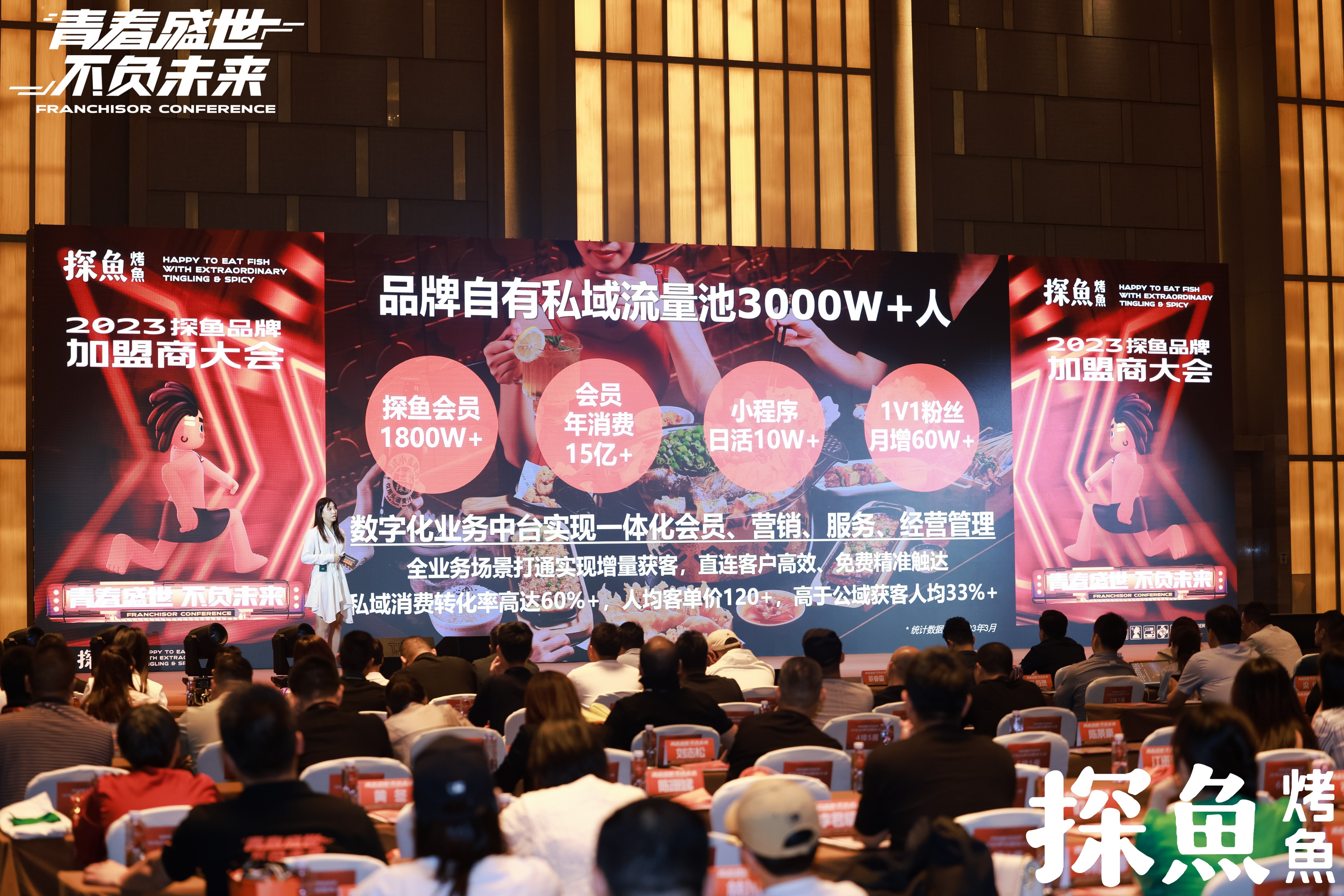 深化合作共谋发展,2023探鱼加盟大会