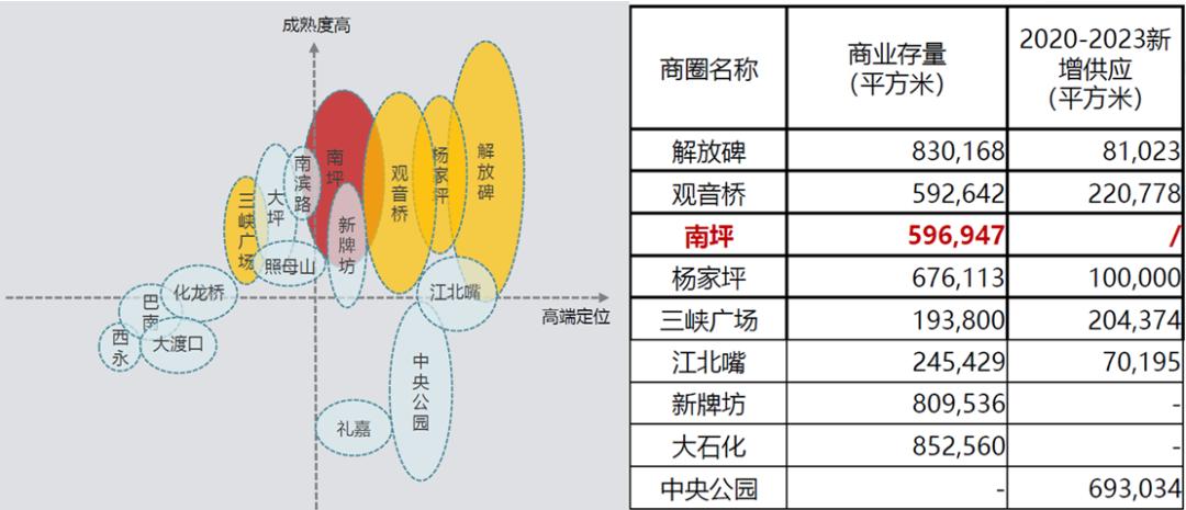 房价跌幅第一名,房价跌幅最快十大城市