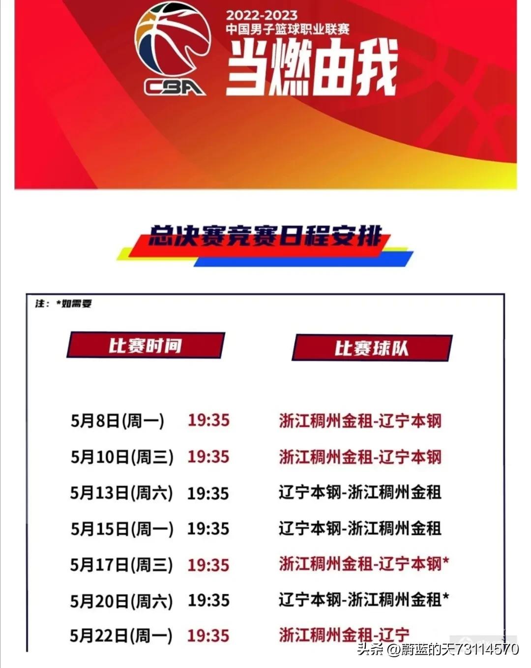 cba浙江稠州金租输给了谁,cba浙江稠州金租vs北京首钢