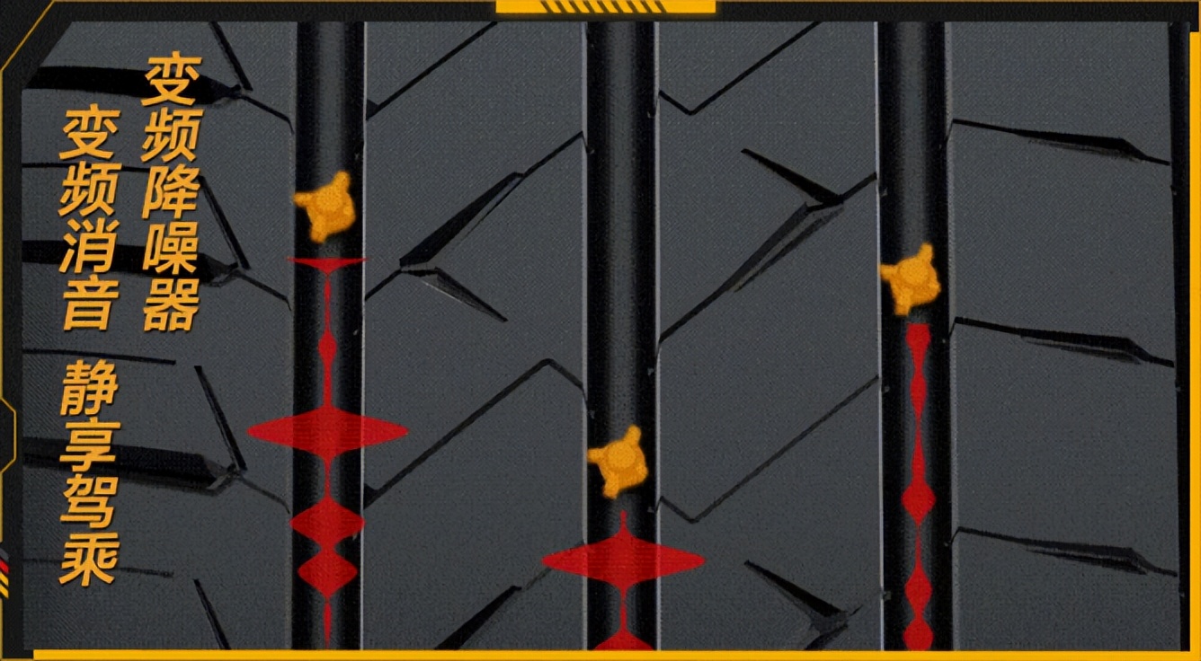 哪个品牌的轮胎使用年限最长,米其林轮胎怎么看轮胎的生产日期