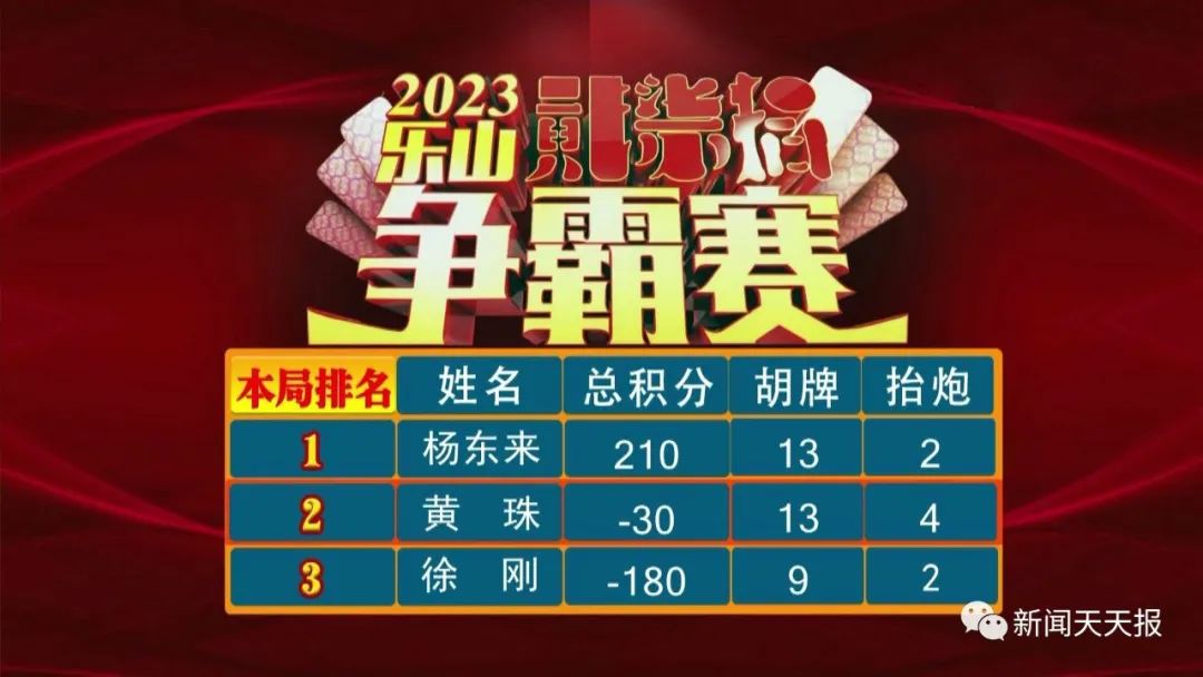 乐山贰柒拾争霸赛在哪个台直播,乐山贰柒拾争霸赛每年在举行吗